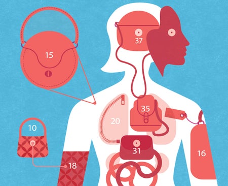 Illustration of the human body, described with numbers and objects