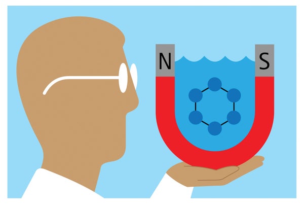 Illustration of a cartoon person holding up a magnet with north and south poles