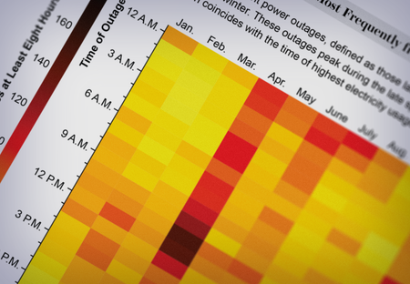 A heat map shows the frequency of power outages based on each month and the onset time of outage